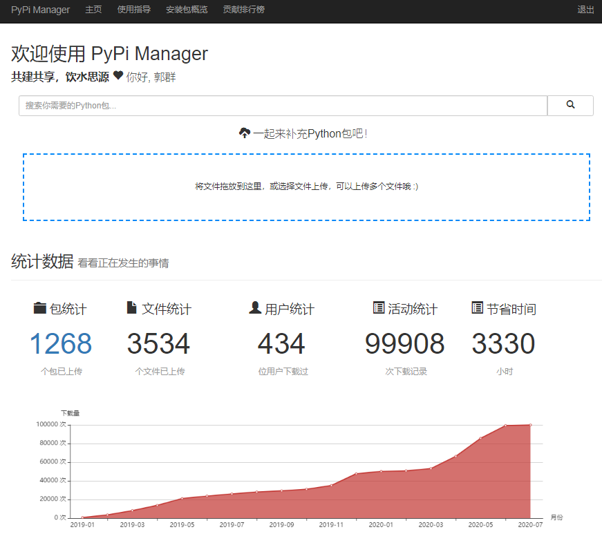 PyPiManager主页