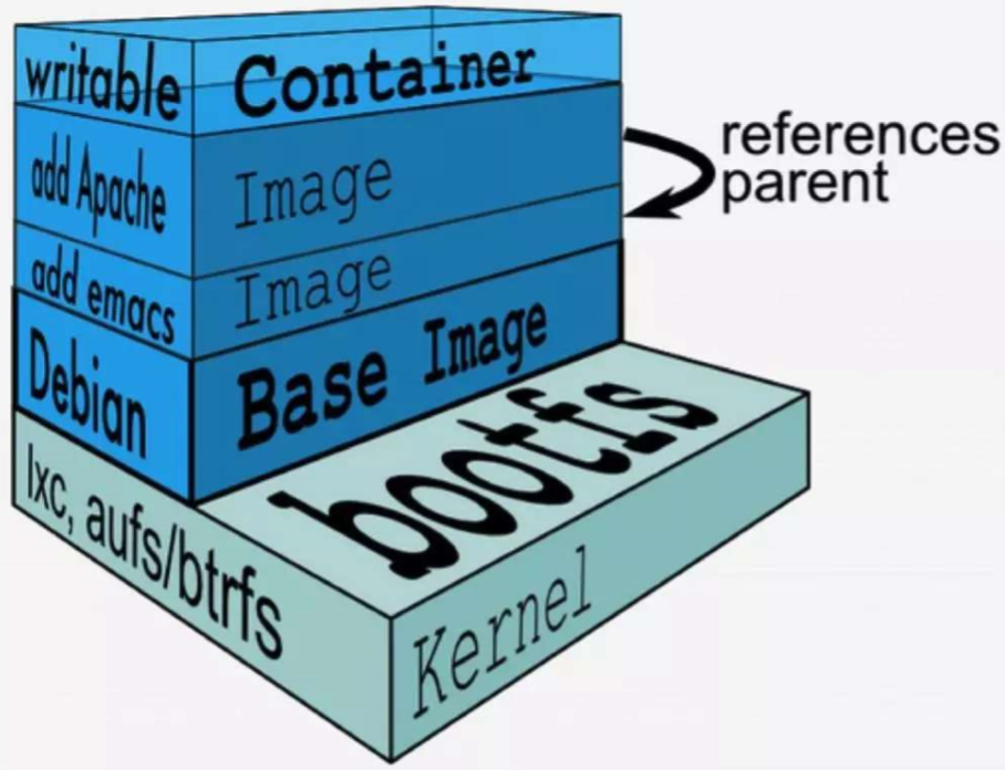 image-20200924192409466