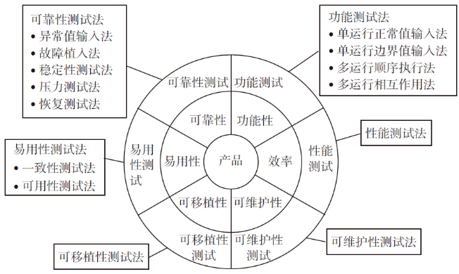 image-20201118110731203