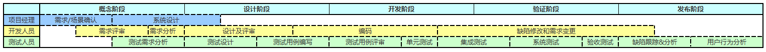 image-20201118152137801