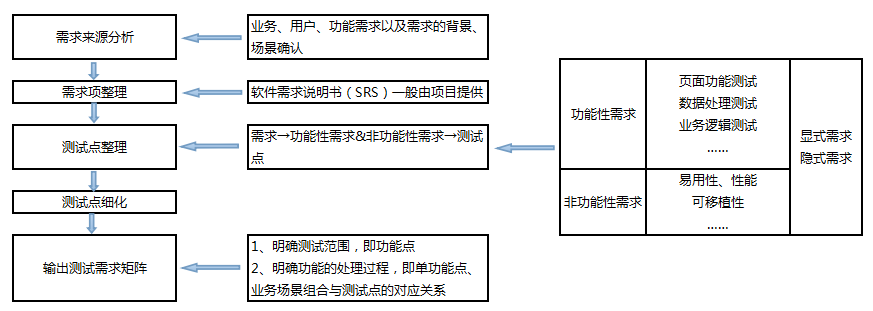 image-20201118155952674