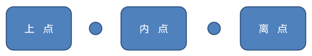 image-20201124090447016