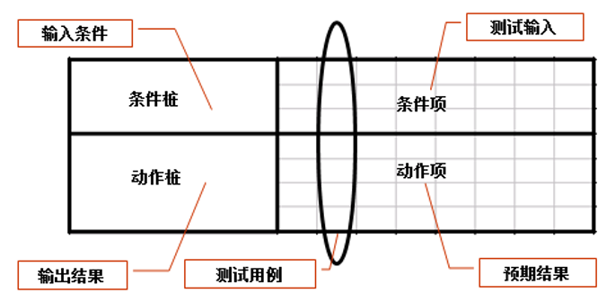 image-20201124091037469