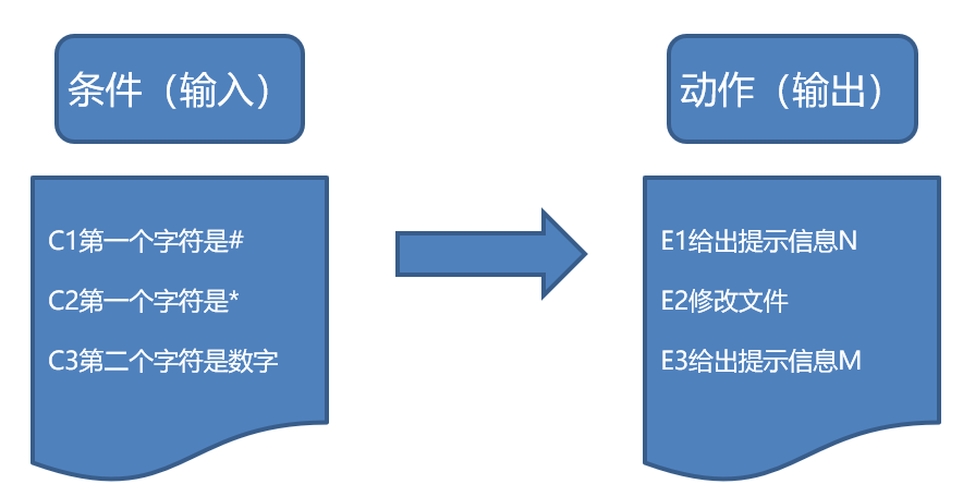 image-20201124091428184