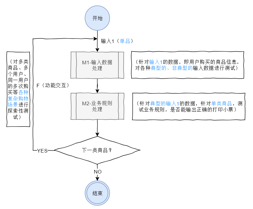 image-20201125101141596