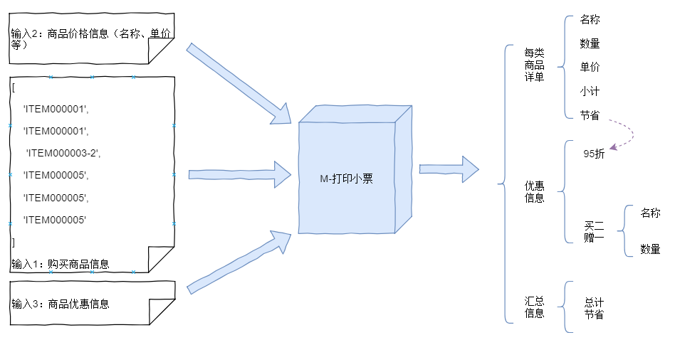 image-20201125102507800