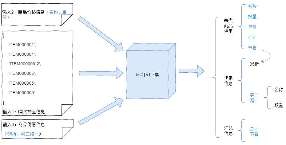 image-20201125102644971