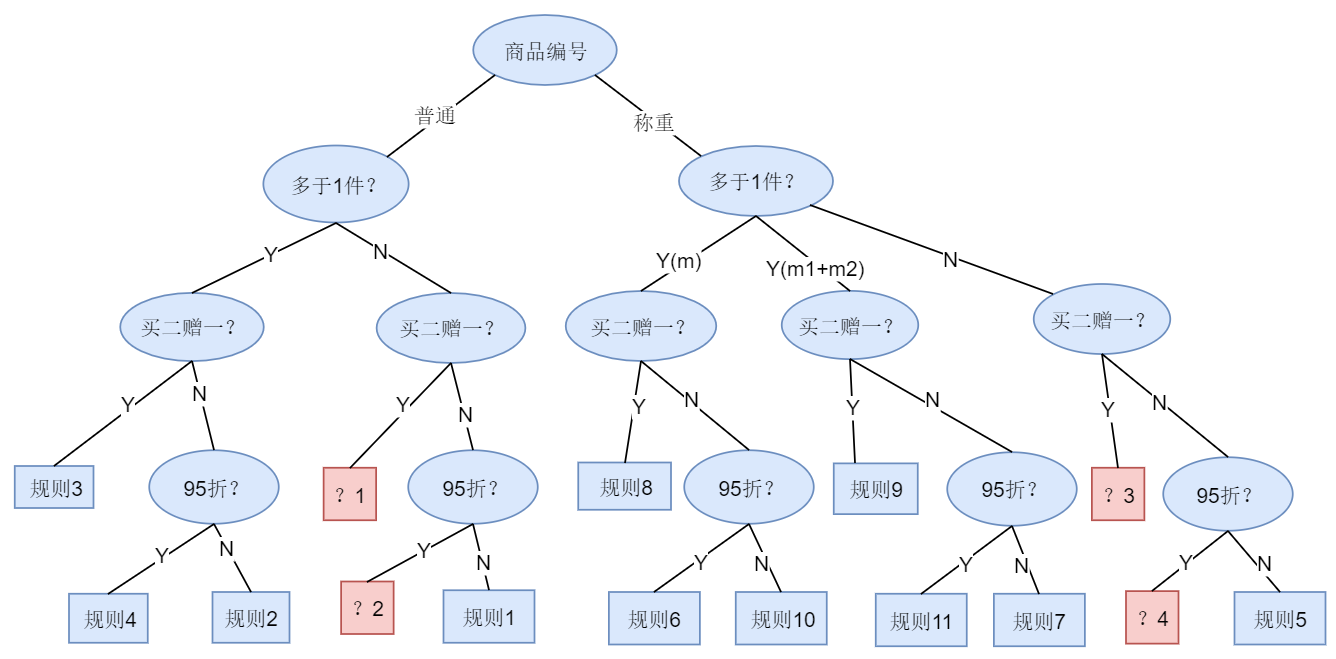 image-20201125110546534