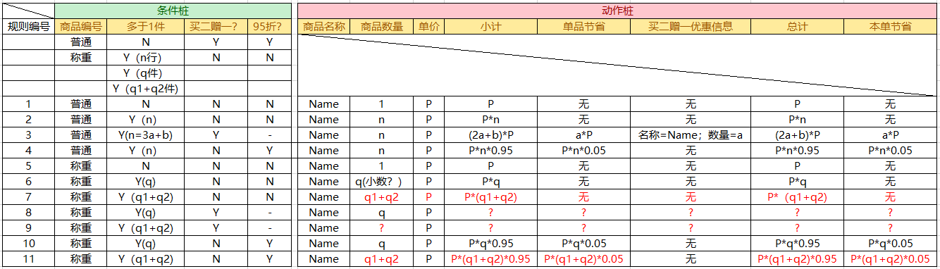 image-20201125111926825