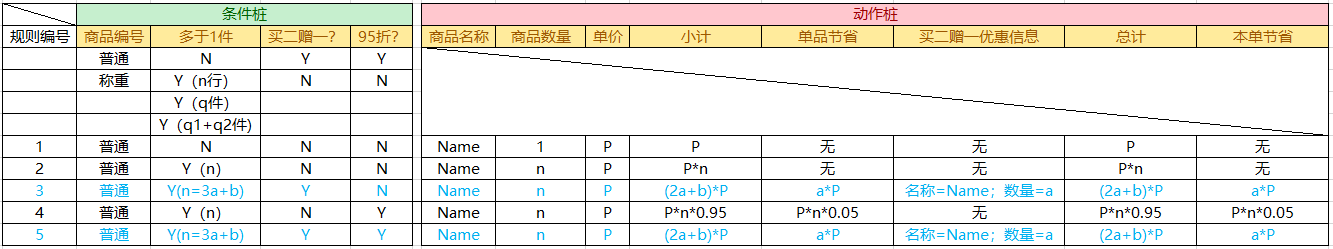 image-20201125112159341