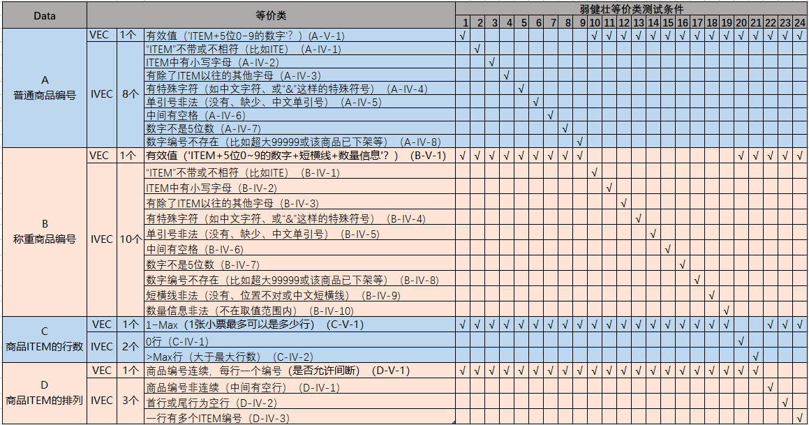 image-20201126142908597