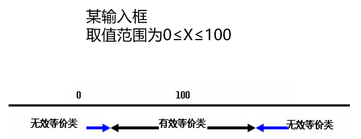 image-20201126163818392