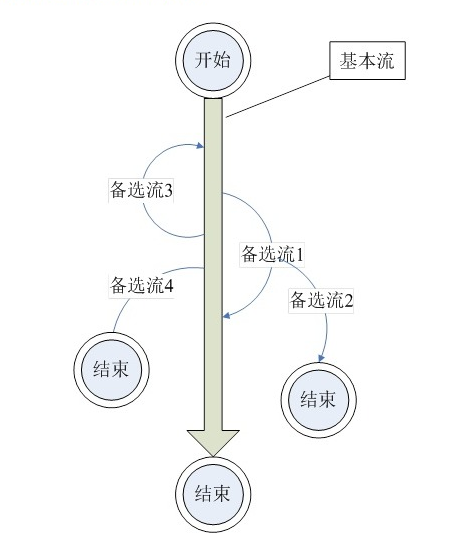 image-20201126201313635