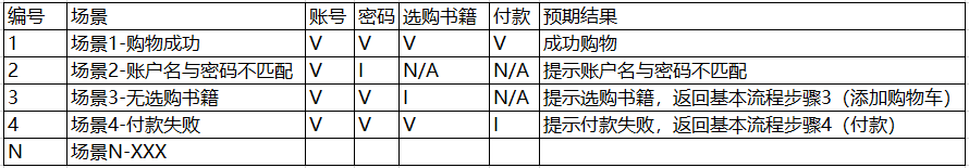 image-20201130103259961