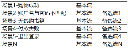 image-20201130103309792