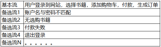 image-20201130103323475