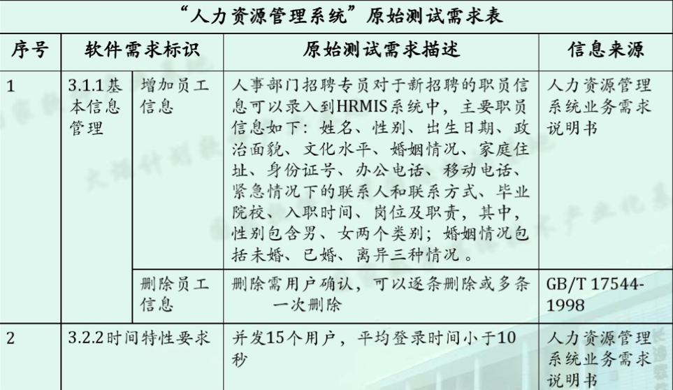 image-20201130144146763