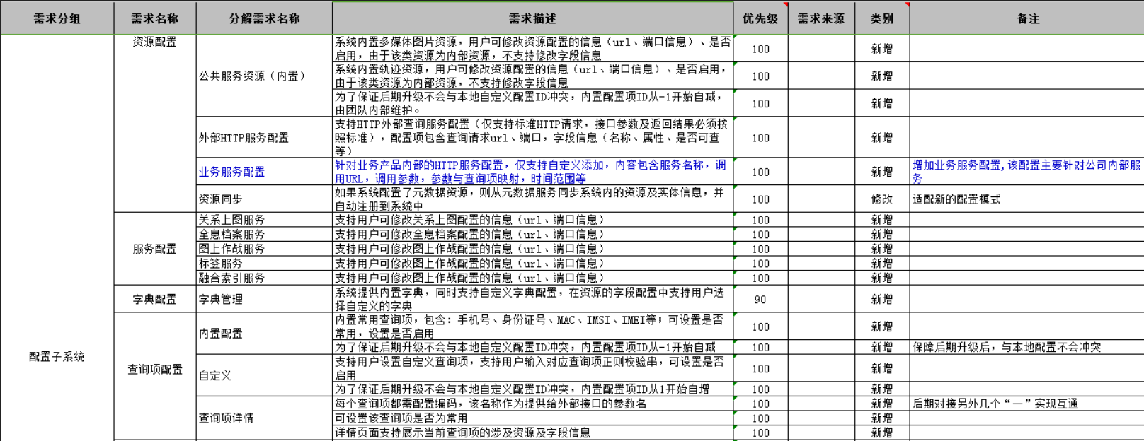 image-20201130153426777