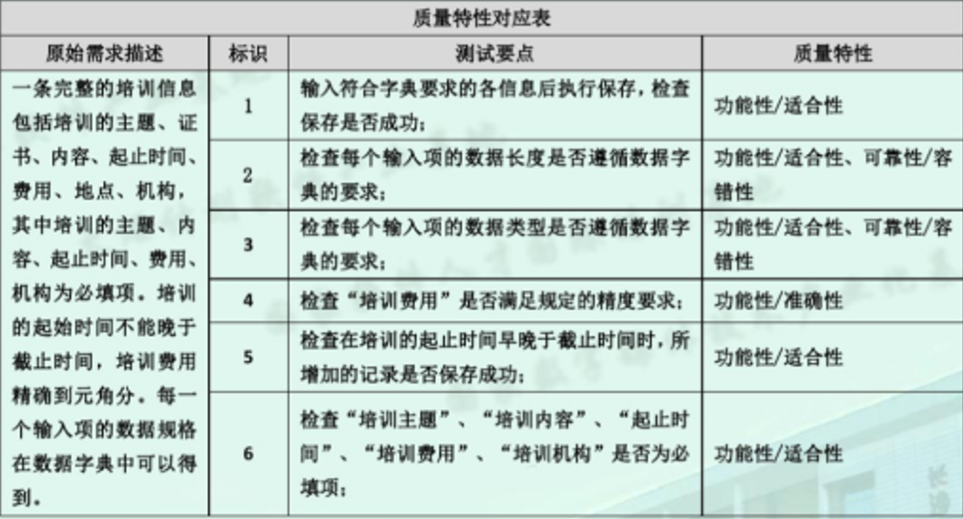 image-20201130155805698