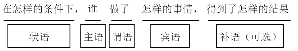 image-20201201102840578