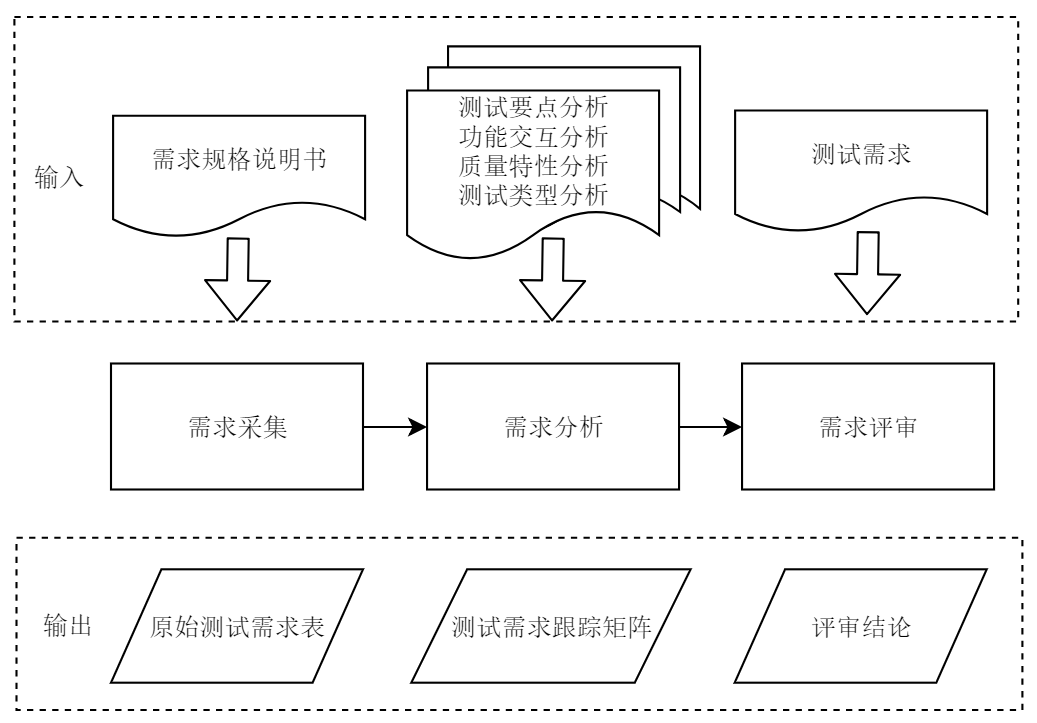 image-20201202103917310