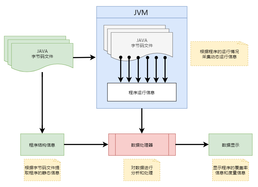 image-20210104175624516