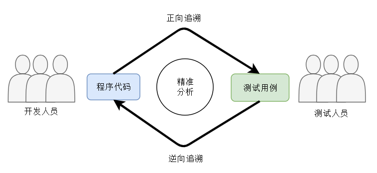 image-20210111094843744