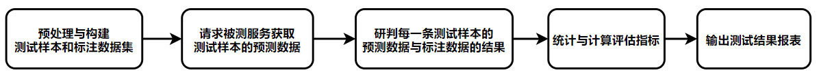 image-20210511150252249