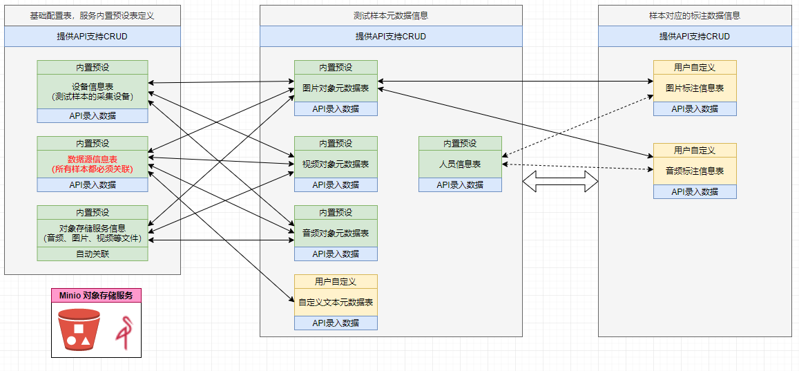 image-20210726165126991